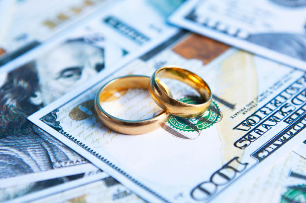 How to Prepare Financially for Divorce: 6 Essential Steps for a Secure Future